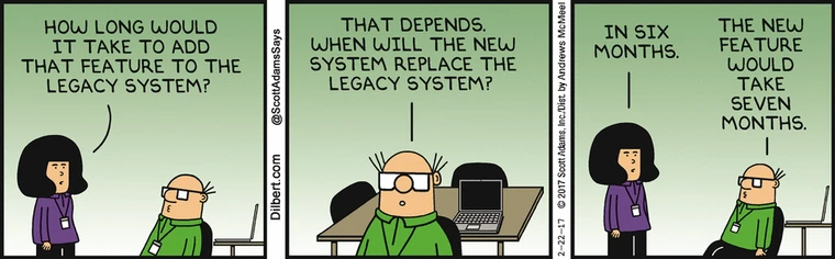 Dilbert strip - Patty asks Larry how long it will take to add a feature to the legacy system. Larry asks when the new system will replace the old system. Patty responds, six months. Larry then says the new feature will take seven months.